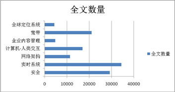 長(zhǎng)煦信息技術(shù)咨詢(xún) 引領(lǐng)企業(yè)邁向數(shù)字化未來(lái)