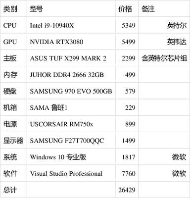美帝國(guó)終結(jié)倒計(jì)時(shí) 最遲2030年前的結(jié)構(gòu)性崩潰必然臨近